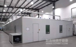 熱烈祝賀江西永冠科技發(fā)展有限公司與耐美特集團上海分公司成功簽約1臺粘膠帶通過式熟化自動化對接烘房248萬元！